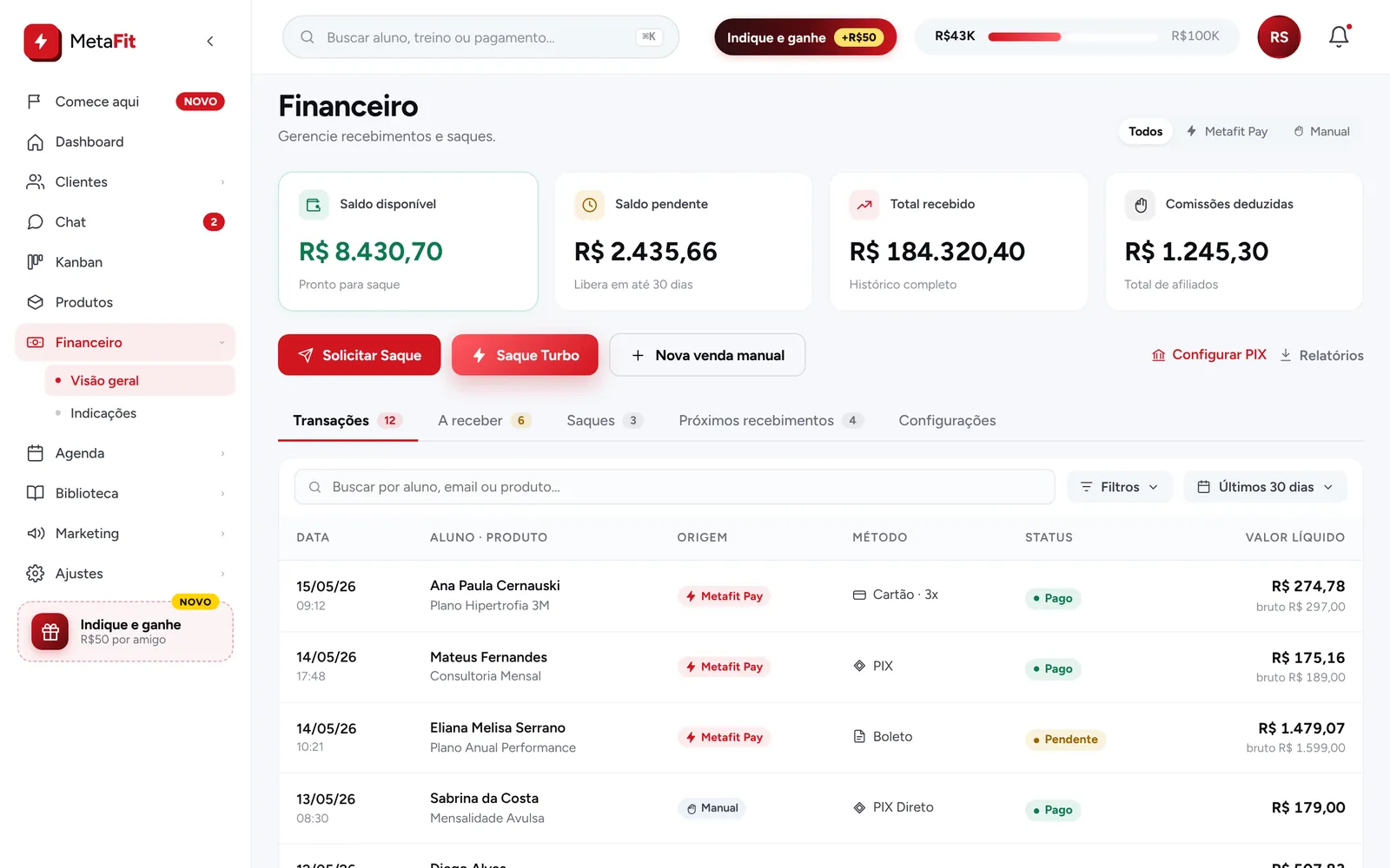 Painel Financeiro da MetaFit no computador com saldos, botões de saque e a lista de transações dos alunos